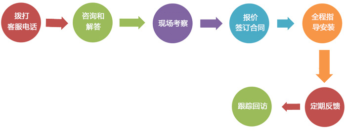 抛光机|自动抛光机|平面抛光机|砂带机|